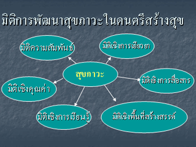 ร่วมบรรเลงเพลงไร้พรมแดน ผ่าน “ดนตรีสร้างสุข”