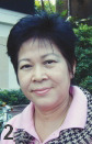 นางประไพ จริตเอก ครูโรงเรียนสายน้ำผึ้งในพระอุปถัมภ์ฯ