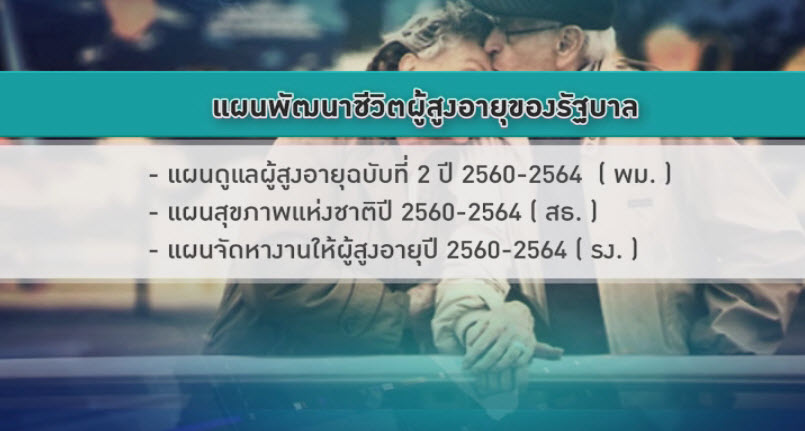 รัฐเดินหน้าพัฒนาคุณภาพชีวิตผู้สูงอายุ thaihealth