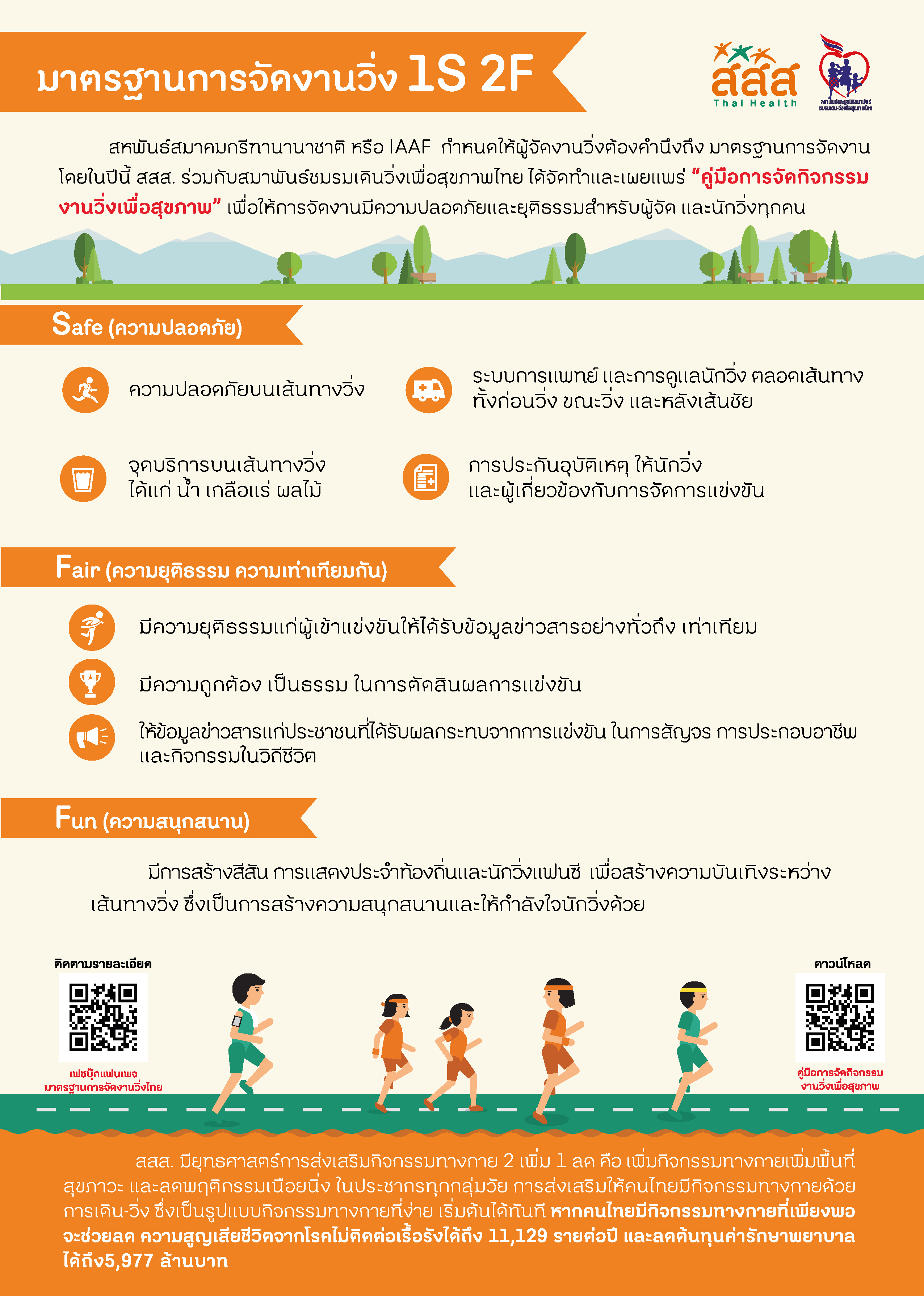 Safe – Fair – Fun วิ่งปลอดภัย ยุติธรรมและสนุกสนาน thaihealth