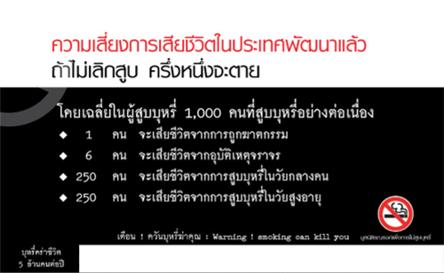 ตัวเลขเตือนภัย “บุหรี่”