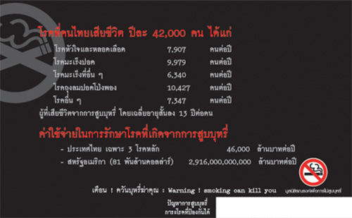 ตัวเลขเตือนภัย “บุหรี่”