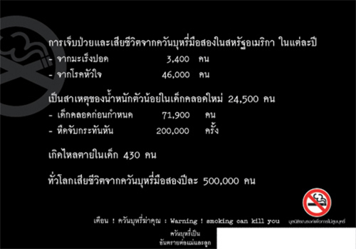 ตัวเลขเตือนภัย “บุหรี่”