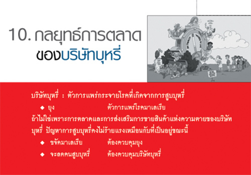 ตัวเลขเตือนภัย “บุหรี่”