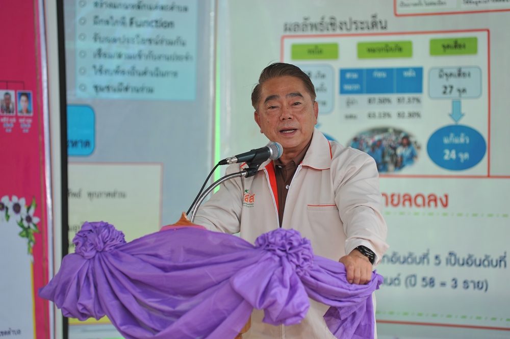 ‘สุรินทร์’ แก้ไขจุดเสี่ยงบนถนน ลดอัตราการเสียชีวิต thaihealth