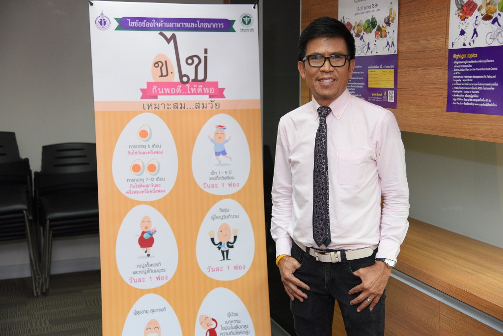 เช็คก่อนแชร์ กินตามโซเชียลมีเดีย thaihealth